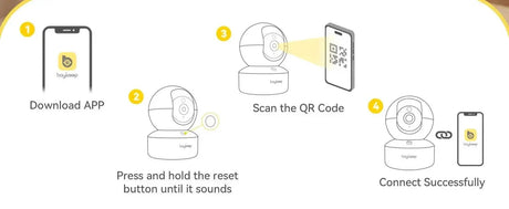 BoyKeep 2K Smart WiFi Security Camera 360 PTZ Night Vision Two Way Audio