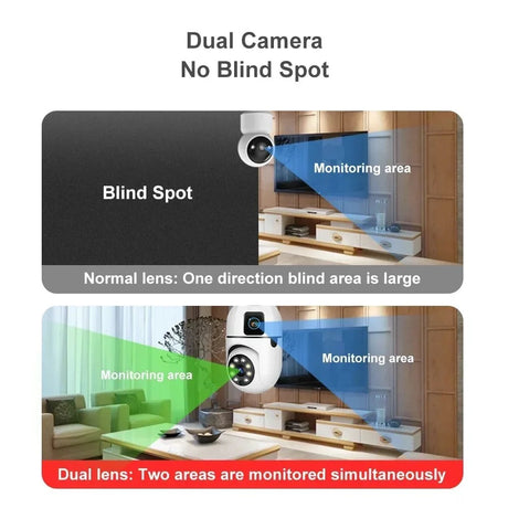 BrightGuard 8MP E27 Bulb WiFi Camera Dual Lens - Color Night Vision And Tracking