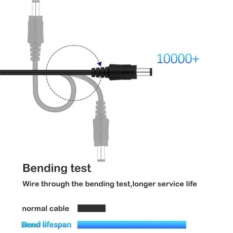 CCTV Camera Power Extension Cable Seamless Installation