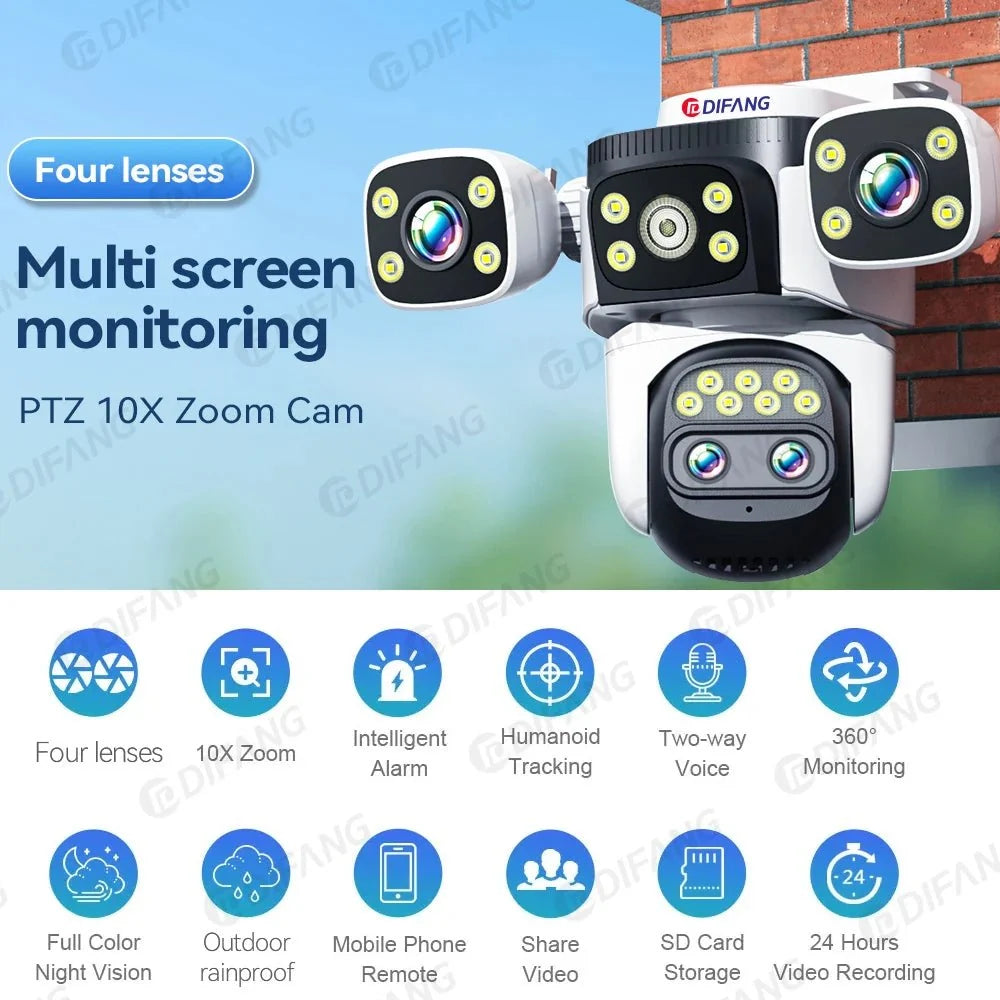 GuardPro FourLens Outdoor WiFi6 Security Cam - 20MP 10X Zoom Auto Tracking Pro X