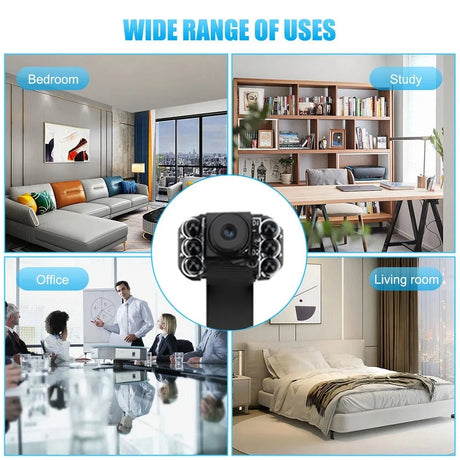 HomeGuard Mini WiFi Camera - 1080P Full HD Night Vision Remote Monitoring Pro AI