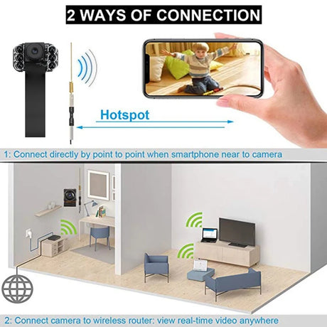 HomeGuard Mini WiFi Camera - 1080P Full HD Night Vision Remote Monitoring Pro AI