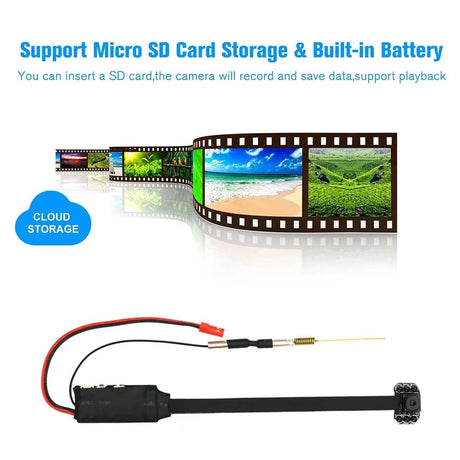 HomeGuard Mini WiFi Camera - 1080P Full HD Night Vision Remote Monitoring Pro AI