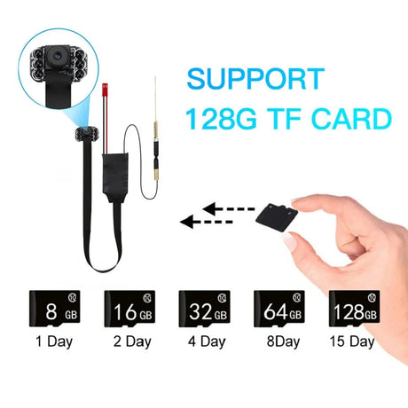 HomeGuard Mini WiFi Camera - 1080P Full HD Night Vision Remote Monitoring Pro AI