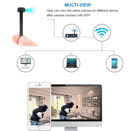 HomeGuard Mini WiFi Camera - 1080P Full HD Night Vision Remote Monitoring Pro AI