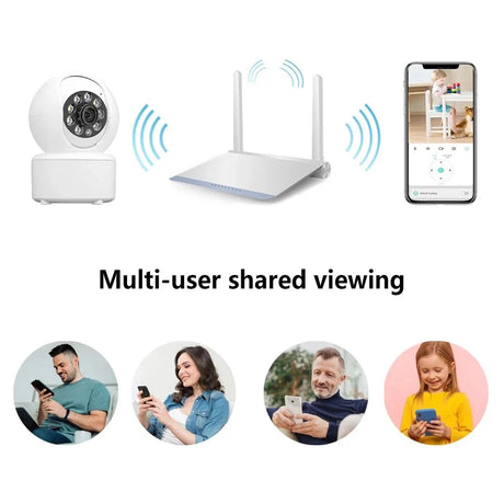 ICSEE 1080P WiFi Security Camera Auto Tracking Night Vision Ultra - Night Vision