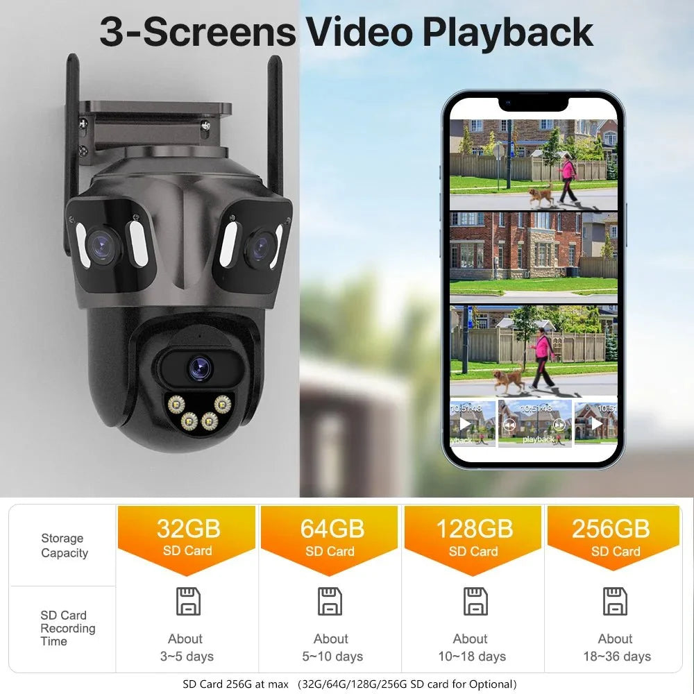 iCsee Three Screen WiFi IP Cameras Outdoor 4K Tri Lens - AI Human Detection Zone
