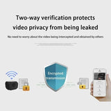 Lenovo 1080P Mini WiFi Camera Remote Monitoring Portable Easy Setup