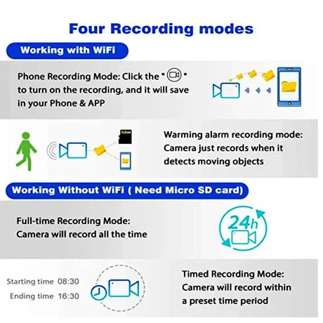 Loop Record Mini Camera 1080P HD WiFi IP Cam With Motion Alerts Home Security