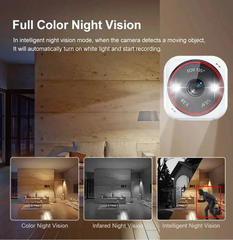 LS Vision Mini 4G Camera AI Human Detection Outdoor Home Security On Guard