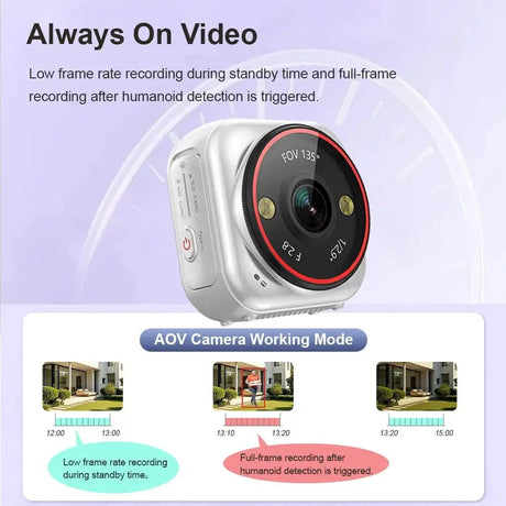 LS Vision Mini 4G Camera AI Human Detection Outdoor Home Security On Guard