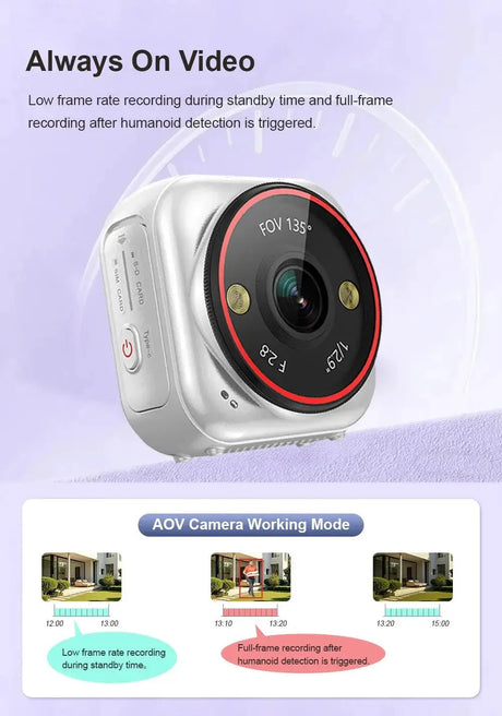 LS Vision Mini 4G Camera AI Human Detection Outdoor Home Security On Guard