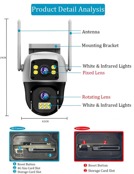 LumenGuard 8MP Dual Lens 4G Outdoor Camera PTZ Surveillance With AI Detection HD