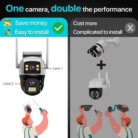 LumenGuard 8MP Dual Lens 4G Outdoor Camera PTZ Surveillance With AI Detection HD