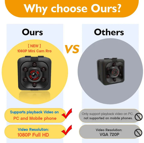 Mini 1080P Nanny Cam Night Vision Motion Activated Indoor Outdoor Security