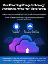 Mini Camera Full HD 1080P WiFi Home Monitor with Humidifier and Night Vision Pro