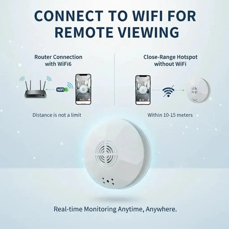 Mini Security Camera 1080P HD With WiFi Motion Detection Ceiling Mount Always On