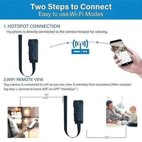Newly Improved 4K Mini WiFi Camera With Remote Viewing And Motion Detection