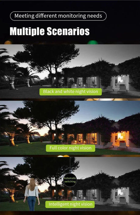 Neye Dual Lens Wireless Outdoor Camera - 1080P HD Security Surveillance Pro Line