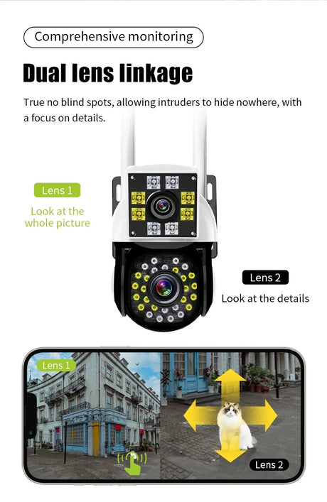 Neye Dual Lens Wireless Outdoor Camera - 1080P HD Security Surveillance Pro Line