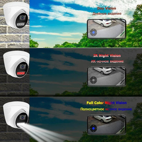 NovaGuard 4K PoE Dome Camera IP Onvif H.265 - Color Night Vision Clarity With AI