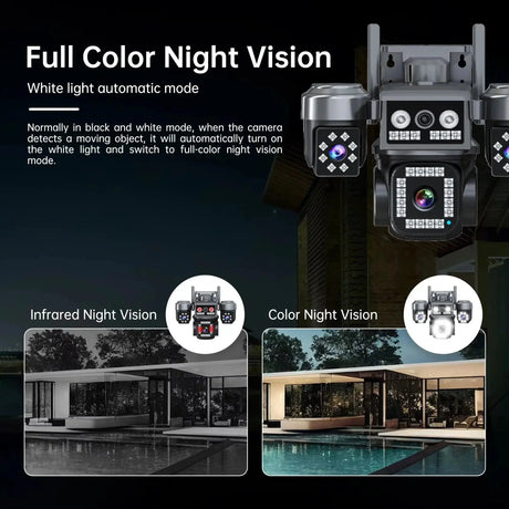 ESCAPION 10K 20MP 4 Lens WiFi Security Camera 360 PTZ 16X Zoom IP66 Waterproof Pro