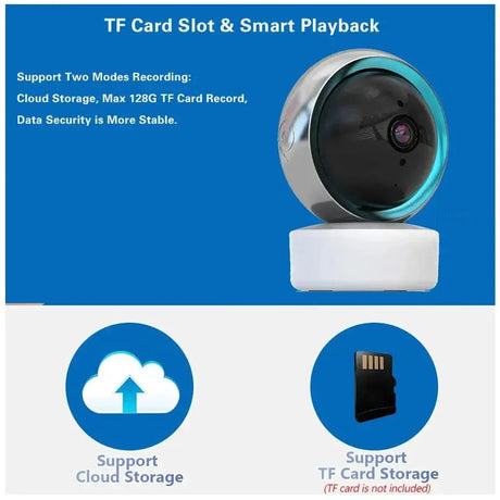 Tuya Smart Life 5MP Wireless Security Camera With PTZ