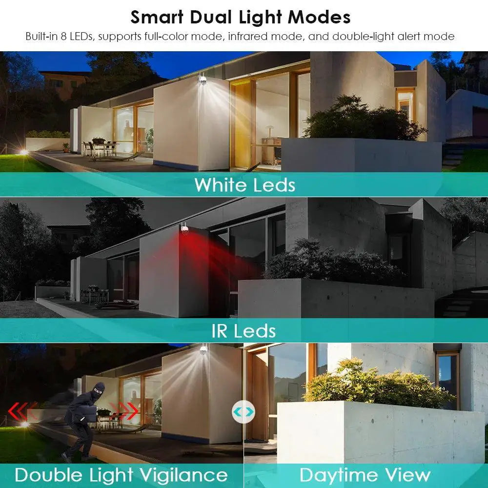 8MP WiFi Security Camera with Dual Lens Night Vision
