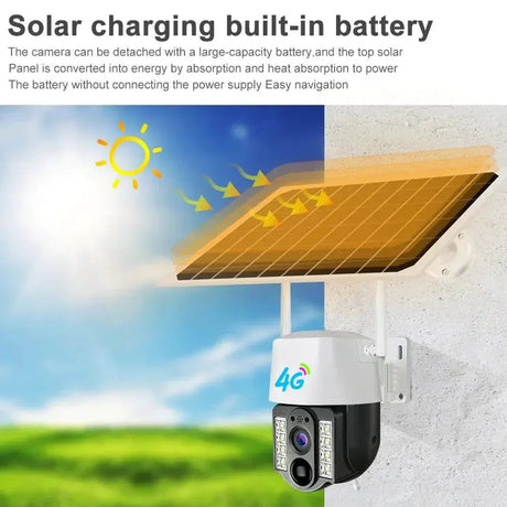 Solar CCTV Camera Advanced Humanoid Detection Night Vision