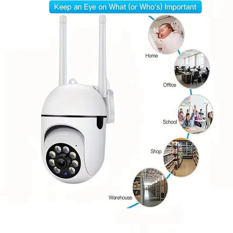 SecureHome 8MP WiFi Security Camera - PTZ Night Vision Motion Detection For Home
