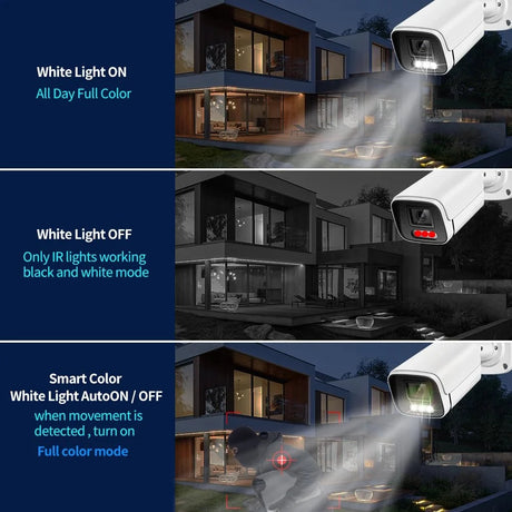 SecureVision 4K 8MP IP PoE Outdoor Bullet Camera - Color Night Vision H265 4KCam