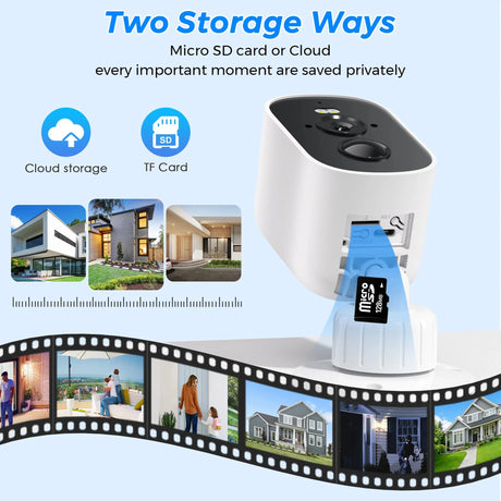 SolarGuard 1080P Solar Outdoor Camera - PIR Motion Alarm With Cloud StorageX Pro