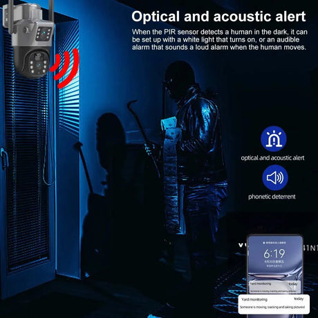 SolarGuard 8MP 4K WiFi Solar Camera - Dual Lens PTZ Wireless Surveillance System