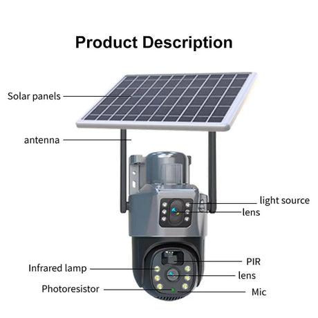 SolarGuard 8MP 4K WiFi Solar Camera - Dual Lens PTZ Wireless Surveillance System