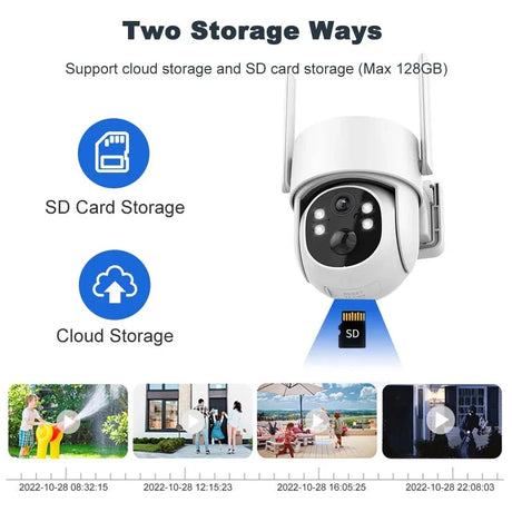 SolarGuard 8MP 4K WiFi Solar Camera - Dual Lens PTZ Wireless Surveillance System