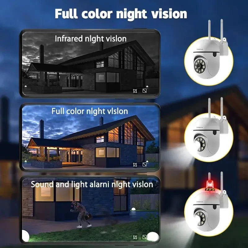 SZSINOCAM 3MP WiFi IP PTZ Camera 4X Zoom AI Human Detection Two Way Audio
