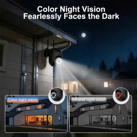 SZSINOCAM WiFi PTZ Camera With Auto Tracking And Two Way Audio For Home Security