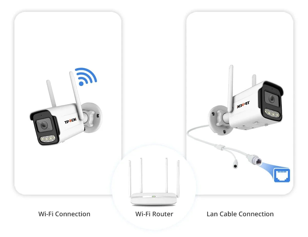 TPTEK 8MP 4K IP Camera - AI Human Detects Outdoor Bullet Surveillance With iCSee