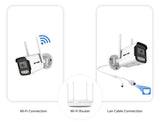 TPTEK 8MP 4K IP Camera - AI Human Detects Outdoor Bullet Surveillance With iCSee