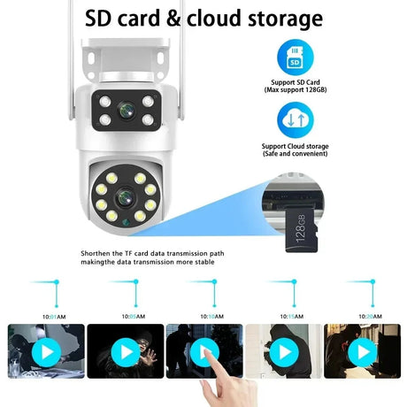 Tuya 4K 8MP Dual Lens PTZ WiFi Camera AI Auto Tracking Dual Screen Outdoor IP66X