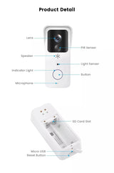 Tuya 5G 2.4G WiFi Video Doorbell 1080P HD Outdoor Waterproof - Handsfree Security