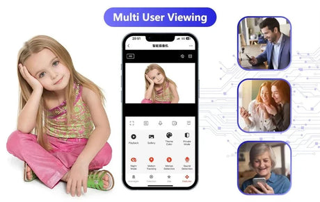 Tuya 5G WiFi IP Camera Indoor 6MP Auto Tracking - Color Night Vision for HomesPro
