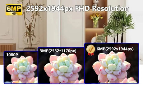 Tuya 5G WiFi IP Camera Indoor 6MP Auto Tracking - Color Night Vision for HomesPro