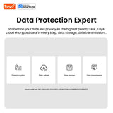 Tuya Smart 1080p Home Wi - Fi Camera - Real Time Alerts and Motion Tracking In HD