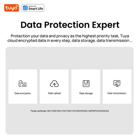 Tuya Smart 1080p Home Wi - Fi Camera - Real Time Alerts and Motion Tracking In HD