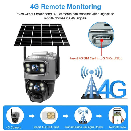 V380 Dual Lens 4G Solar Camera IR Detection Night Vision Waterproof Security Cams