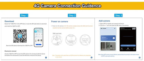 V380 Dual Lens 4G Solar Camera IR Detection Night Vision Waterproof Security Cams
