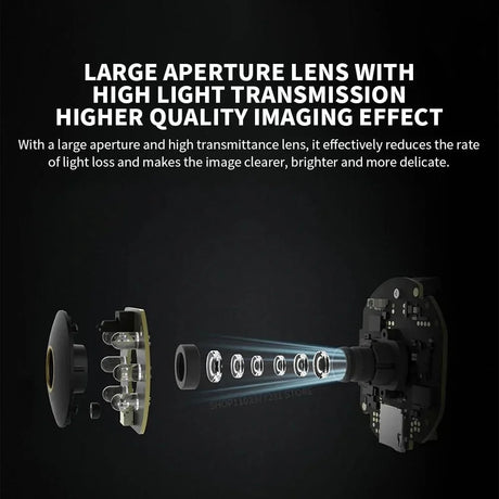 Xiaomi Mi PTZ 2K Security Camera - 360 Degree Coverage AI Detection Night Vision