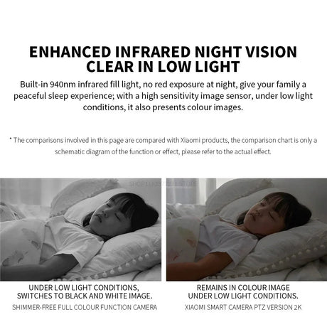 Xiaomi Mi PTZ 2K Security Camera - 360 Degree Coverage AI Detection Night Vision