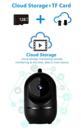 YCC365 Plus Wifi IP Camera - Auto Tracking 1620P Full Night Vision For Home CCTV